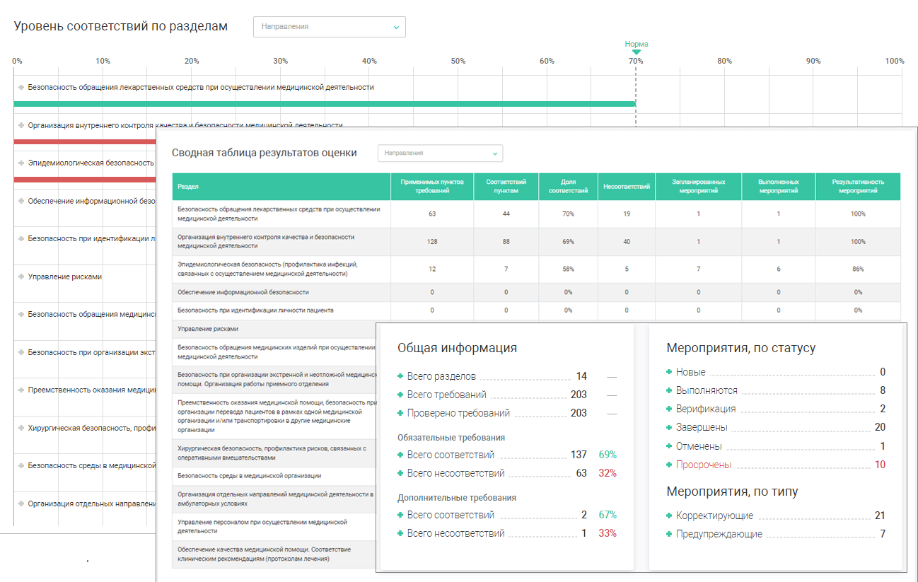 Как это работает?