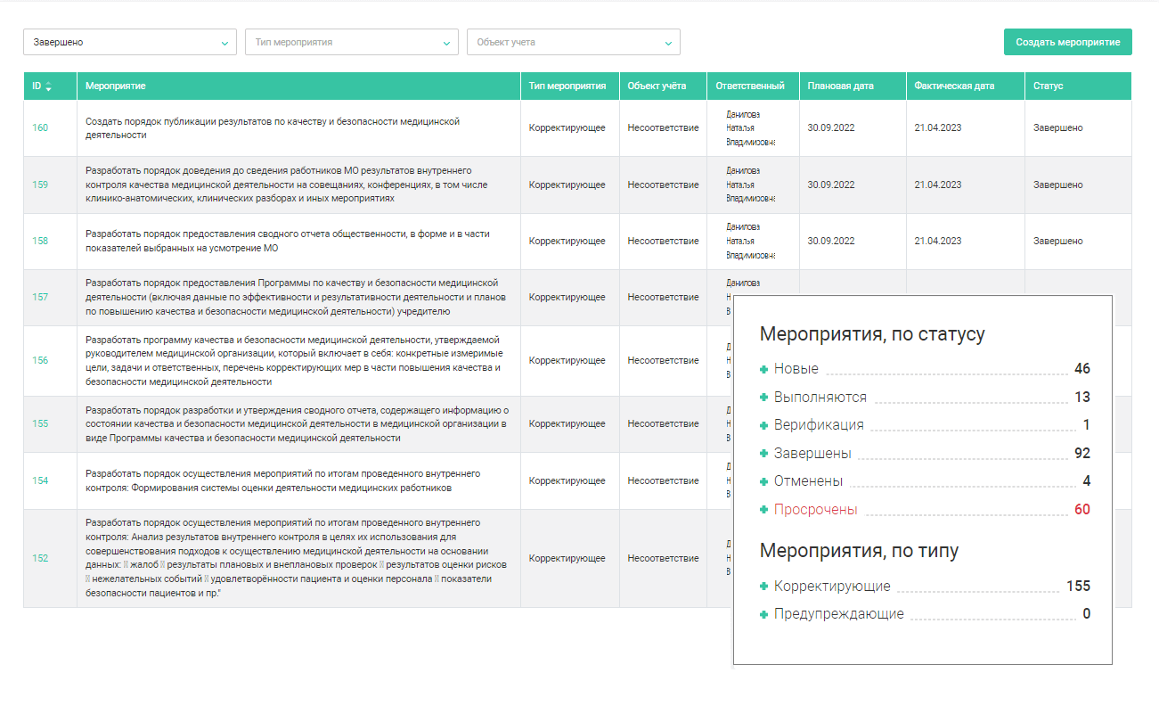 Как это работает?